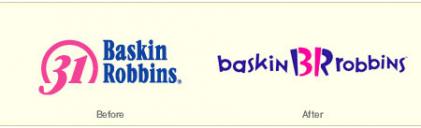 Baskin Robbins logo